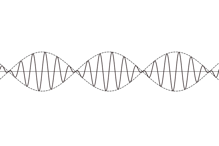 The sum of two sine waves of similar frequencies and their resulting wave, which oscillates in amplitude slowly.
